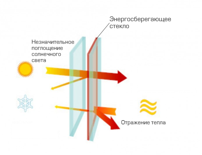 energy-1