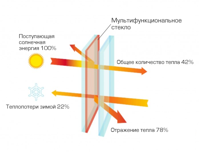 energy-2